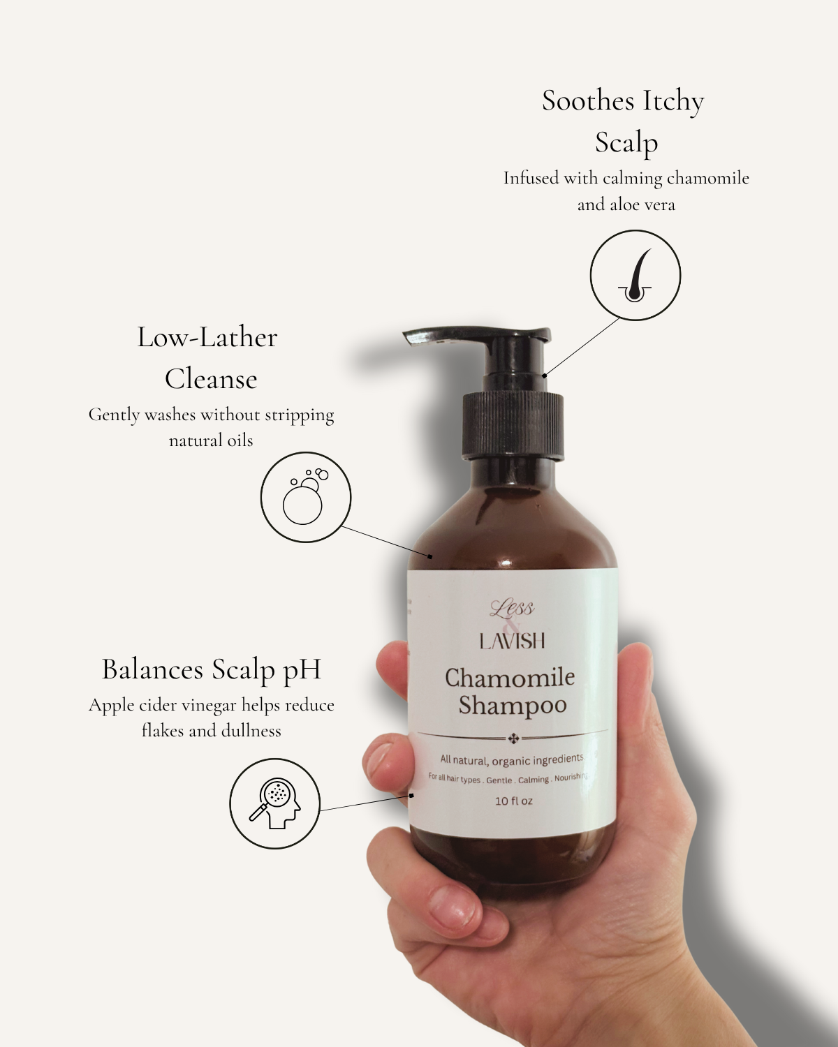 Chamomile Shampoo