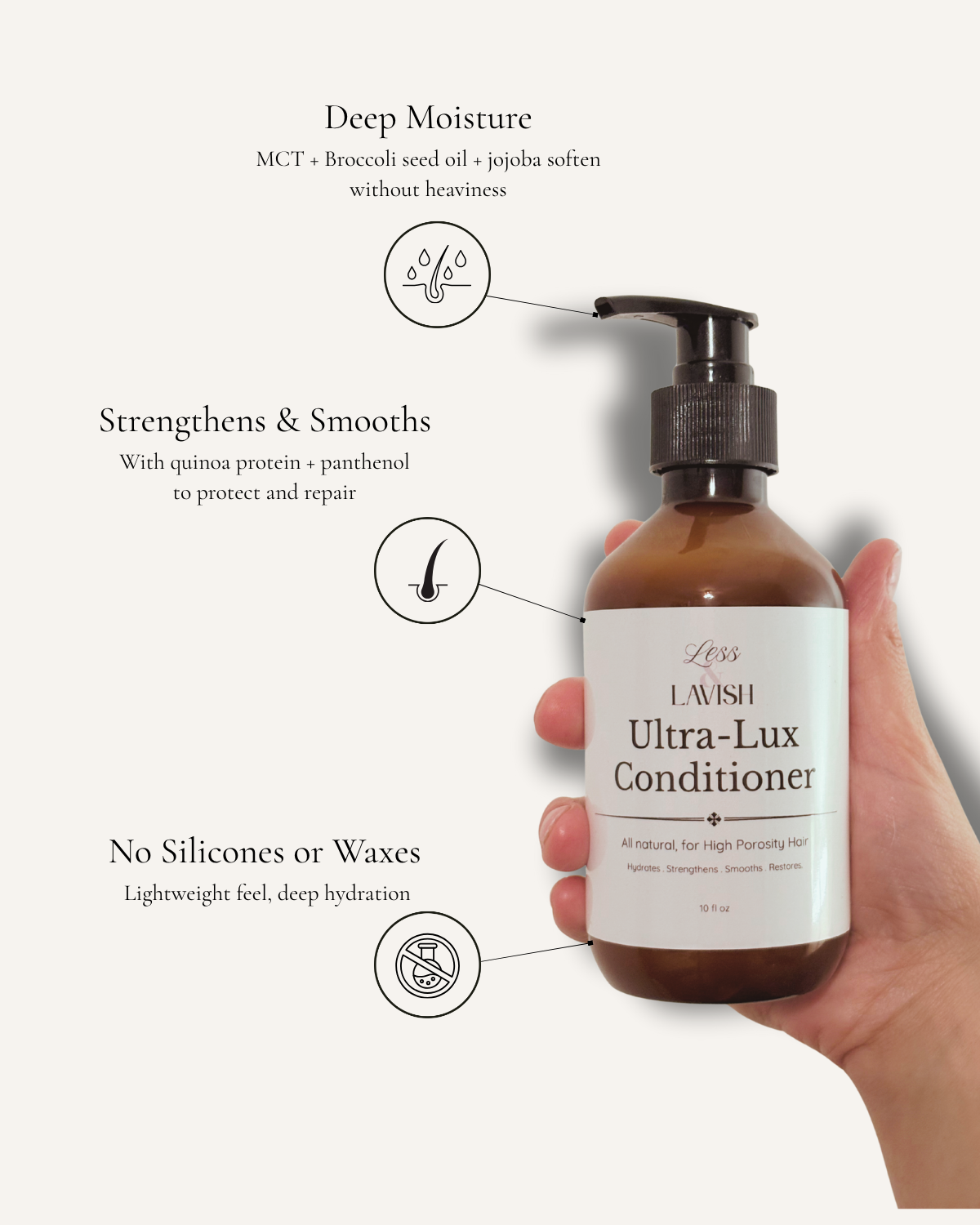 Ultra-Lux Conditioner