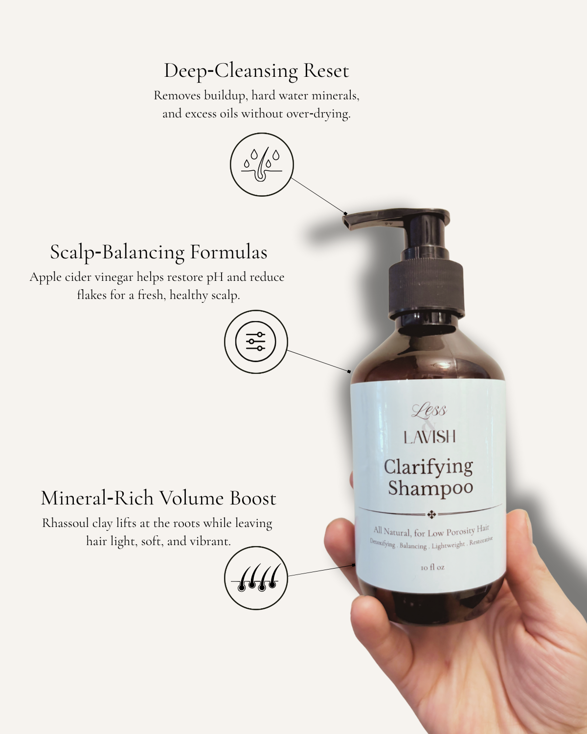 Clarifying Shampoo