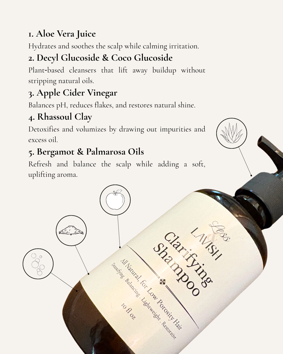 Clarifying Shampoo