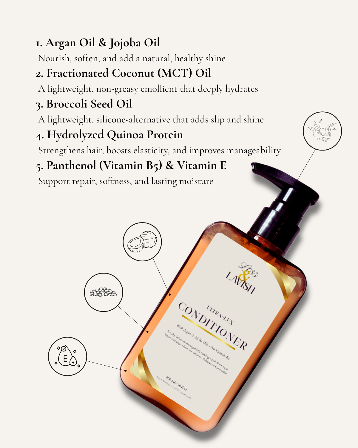 Less & Lavish Ultra-Lux Conditioner bottle with illustrated ingredient icons highlighting argan and jojoba oil, MCT oil, broccoli seed oil, quinoa protein, and panthenol for hydration, shine, and repair.