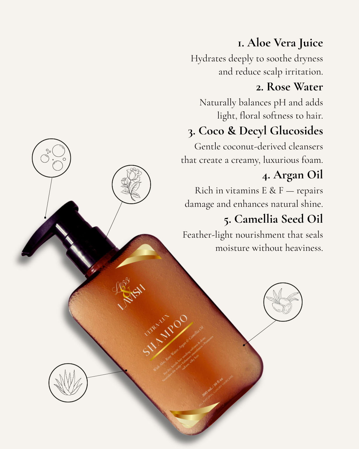 Less & Lavish Ultra-Lux Shampoo bottle with callouts , strengthened and cleansed strands, and a sulphate-free, lightweight formula featuring Aloe Vera, Rose water, Argan and Camellia Seed oils.