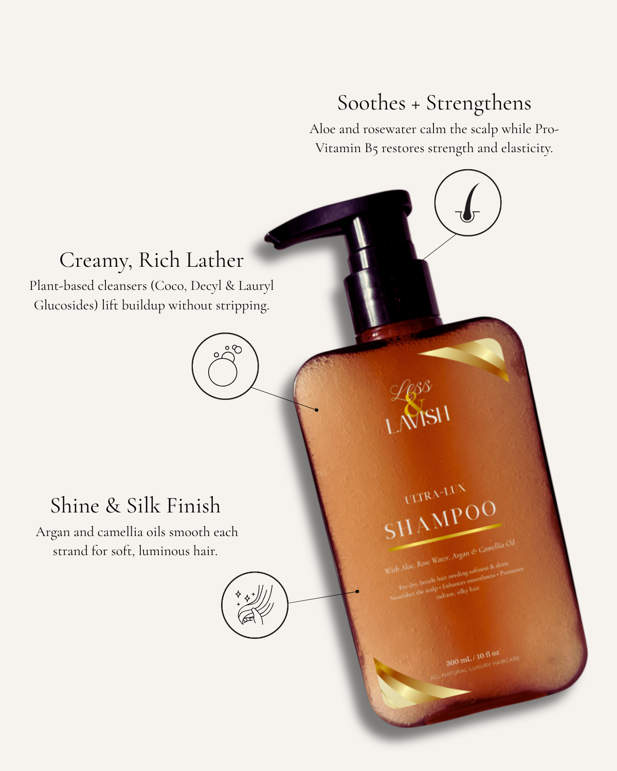 Less & Lavish Ultra-Lux Shampoo bottle with illustrated ingredient icons highlighting argan and Camellia oil, Aloe, Rose water for soft clean without stripping.